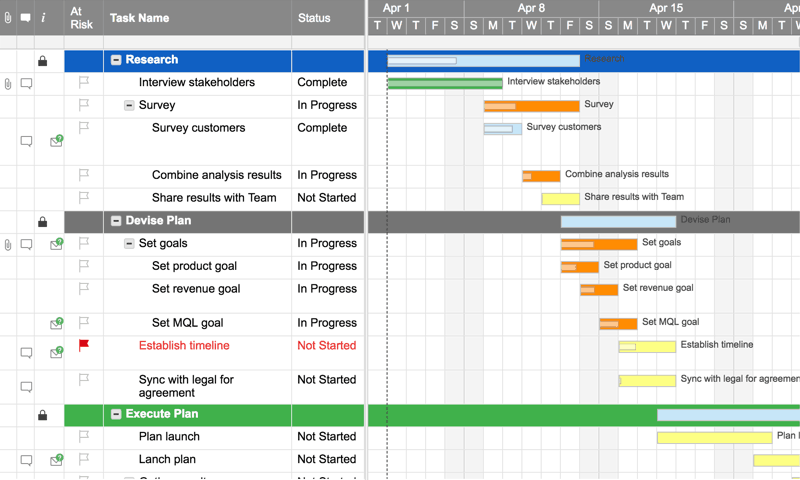 SmartSheet